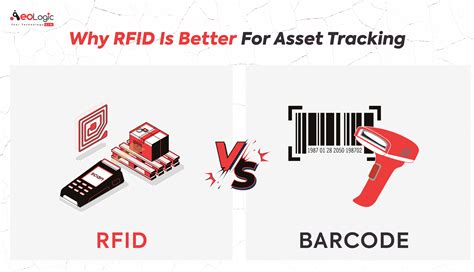 rfid tags vs barcodes|is rfid better than barcode.